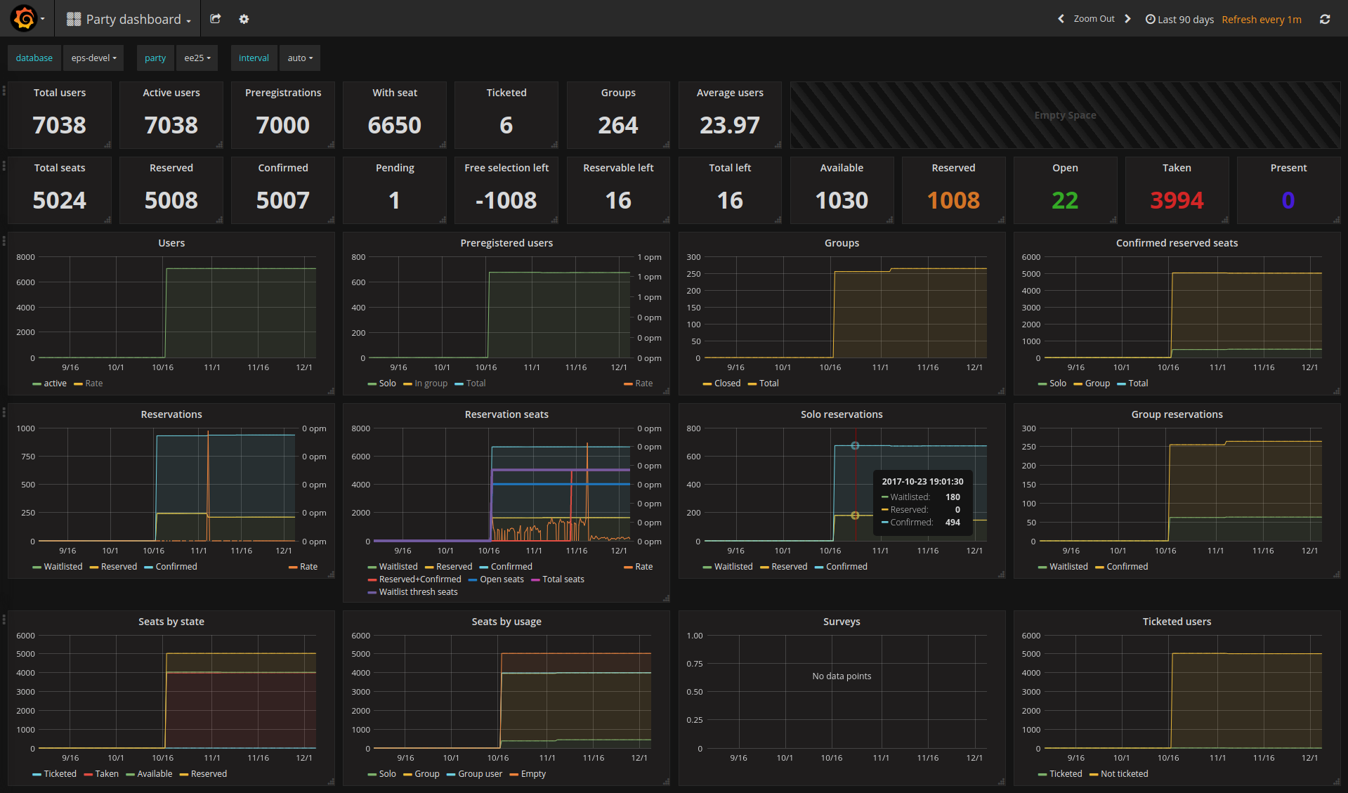 Debugging an evil Go runtime bug